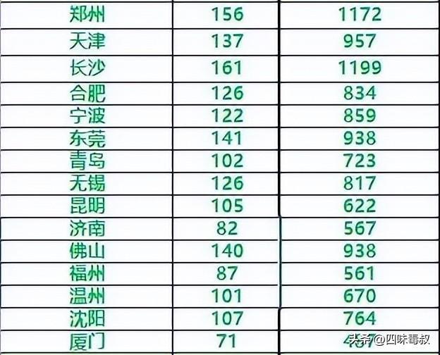 电影推广全面转战短视频，还有谁在提醒观众何为精品？  第10张