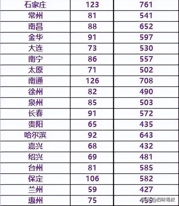 电影推广全面转战短视频，还有谁在提醒观众何为精品？  第11张