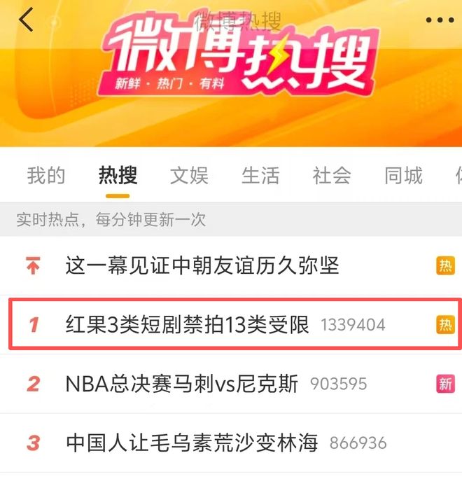 红果短剧三类题材被叫停？传言引发广泛讨论，真相待解