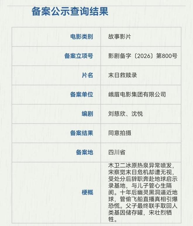 刘慈欣执笔新片剧本,蔡骏与淘票票5月电影备案显动向