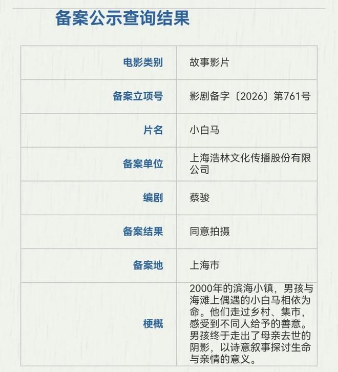 刘慈欣执笔新片剧本,蔡骏与淘票票5月电影备案显动向