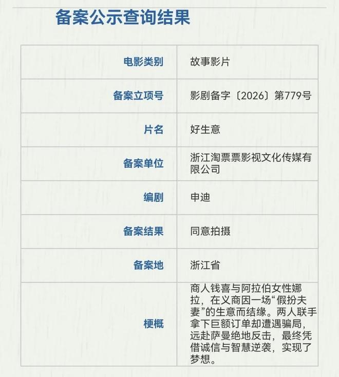 刘慈欣执笔新片剧本,蔡骏与淘票票5月电影备案显动向