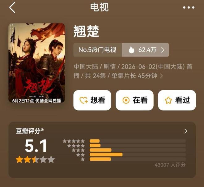 陈都灵因平番风波遭遇事业滑铁卢