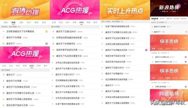 登顶付费榜并全网爆红,这款作品凭什么脱颖而出?